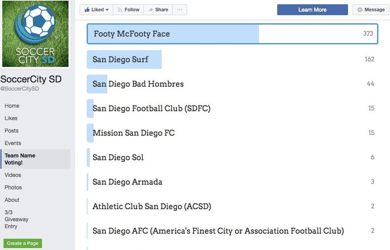 Illustration for article titled "Footy McFooty Face" Leads Fan Vote For San Diego's Potential MLS Team Name