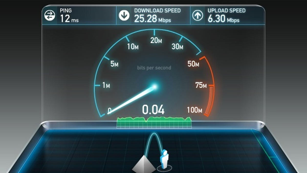 wifi speed test optimum