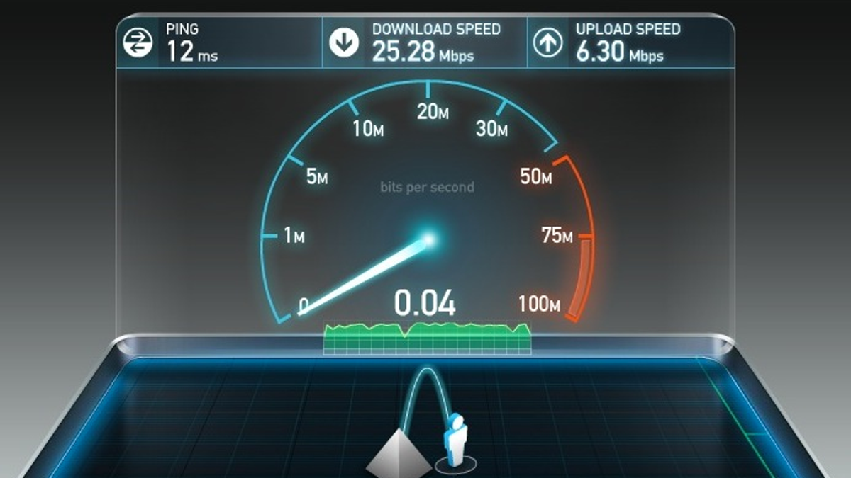 fios download speed test