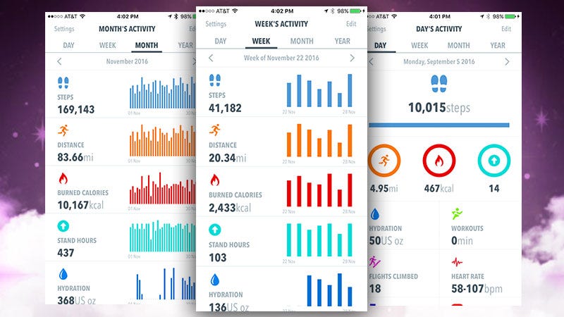 photo of HealthView Gives You a Better Overall Look at Your Apple Health Data image
