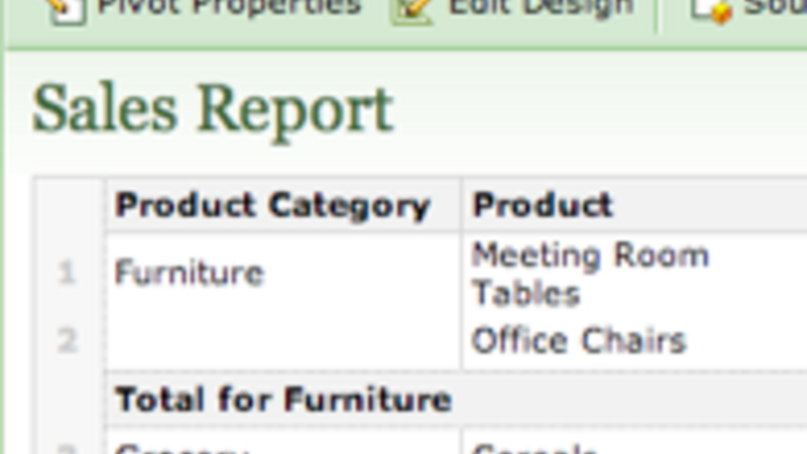 Zoho Sheet Adds Macros And Pivot Tables