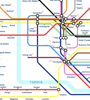 Illustration for article titled Check out this interactive Doctor Who tube map