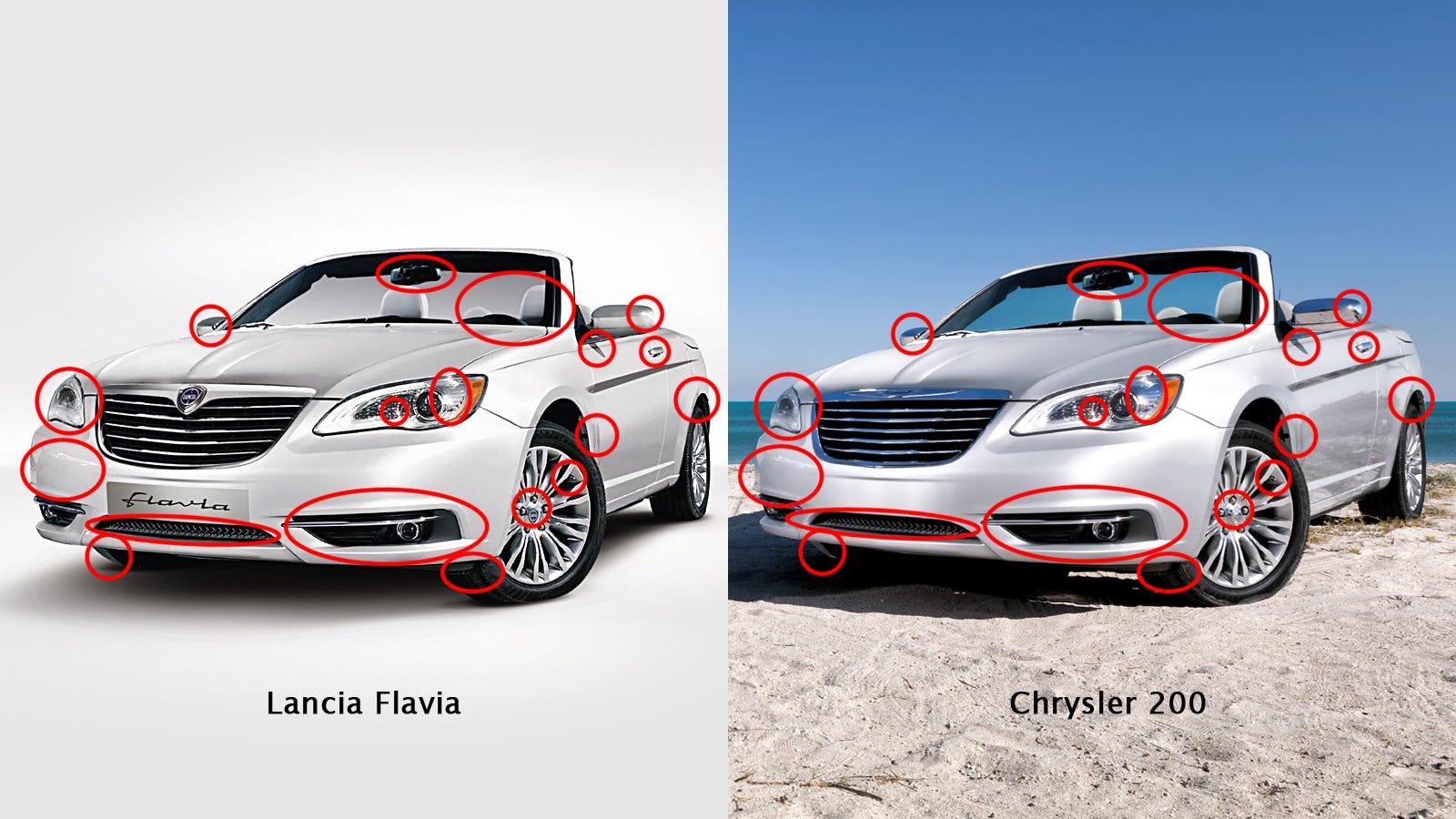 Do Lancia's new cars exist only in Photoshop?