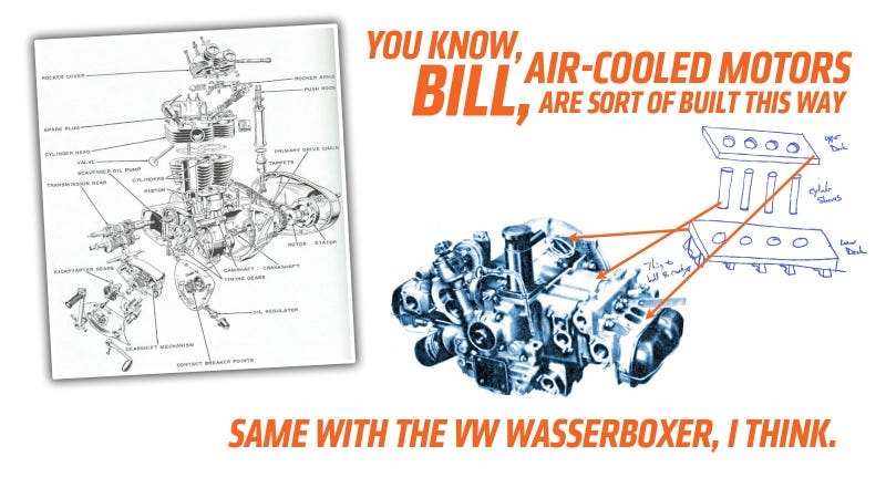 Why Can T I Make My Own Engine
