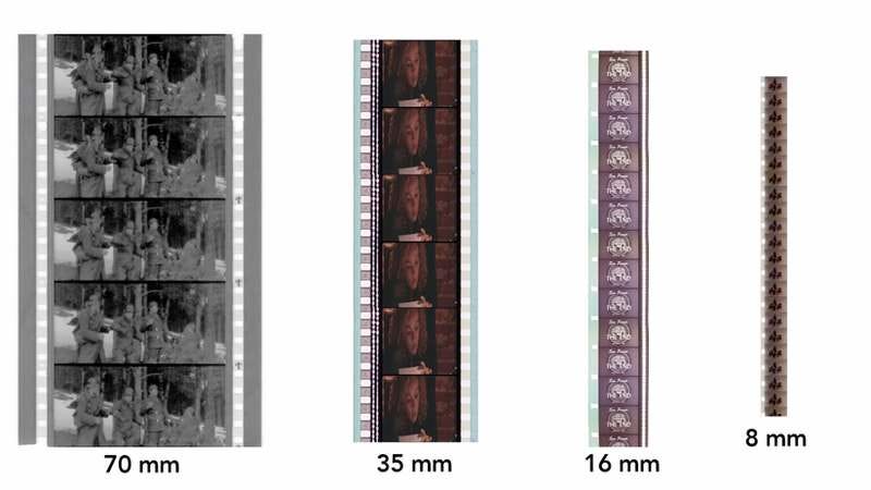 Illustration for article titled The EngineerGuy explores how film projectors work