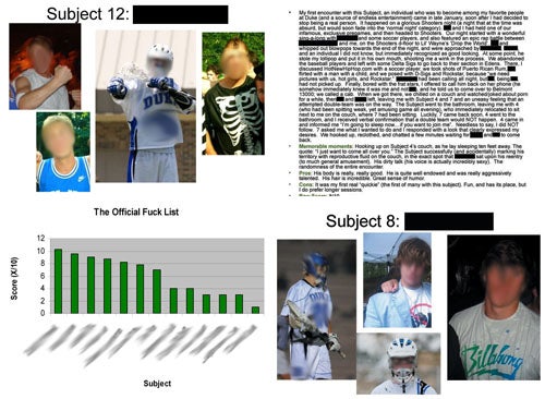 tucker virtue duke thesis tucker virtue duke thesis