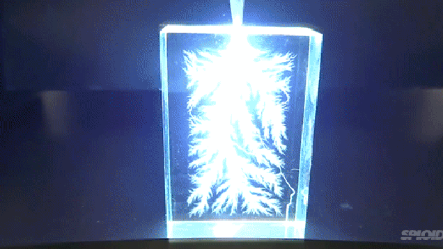lighten in the box lighten in the box