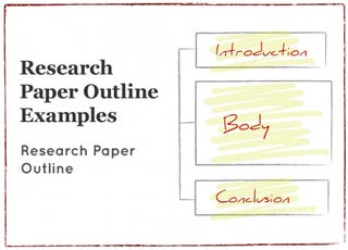 Illustration for article titled Term Paper Outline – Yes, You Really do Need an Outline!