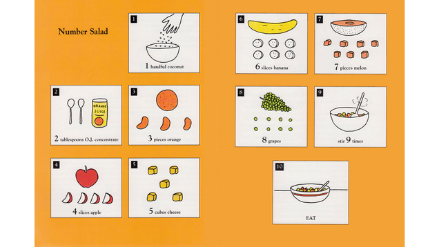 Draw Out Recipes for Kids Who Can't Read 