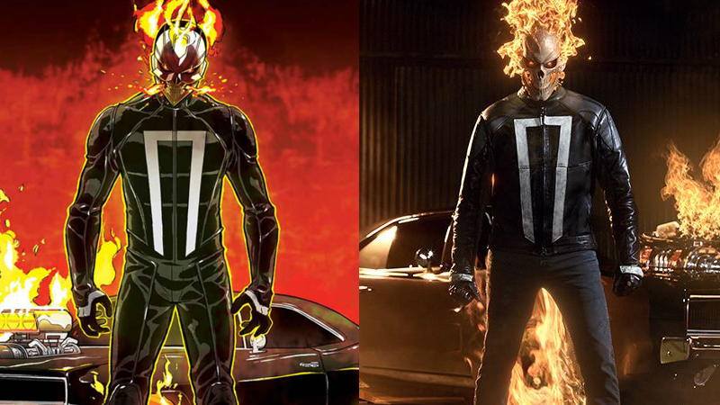 Everything You Need To Know About Agents Of Shield S New