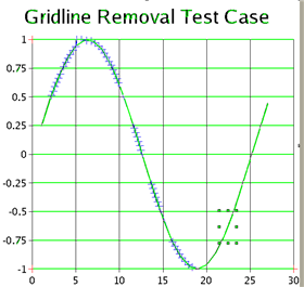 engauge digitizer log scale