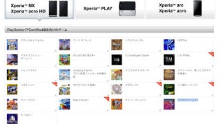 Illustration for article titled These PlayStation Certified Games Are Xperia In-Bound!