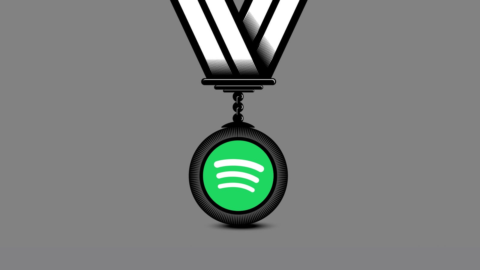 how much is spotify premium military