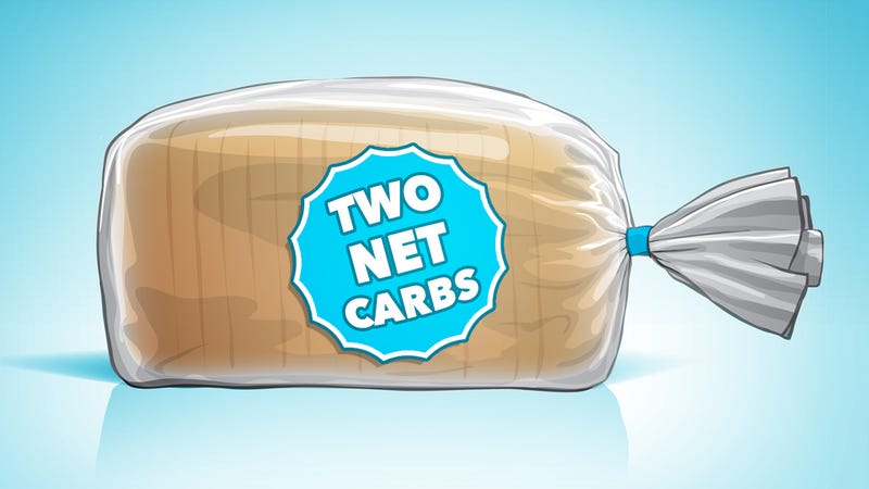 What “Net Carbs” On Food Labels Actually Means