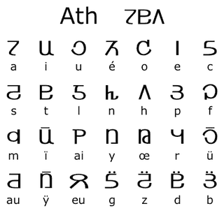 13 Alien Languages You Can Actually Read