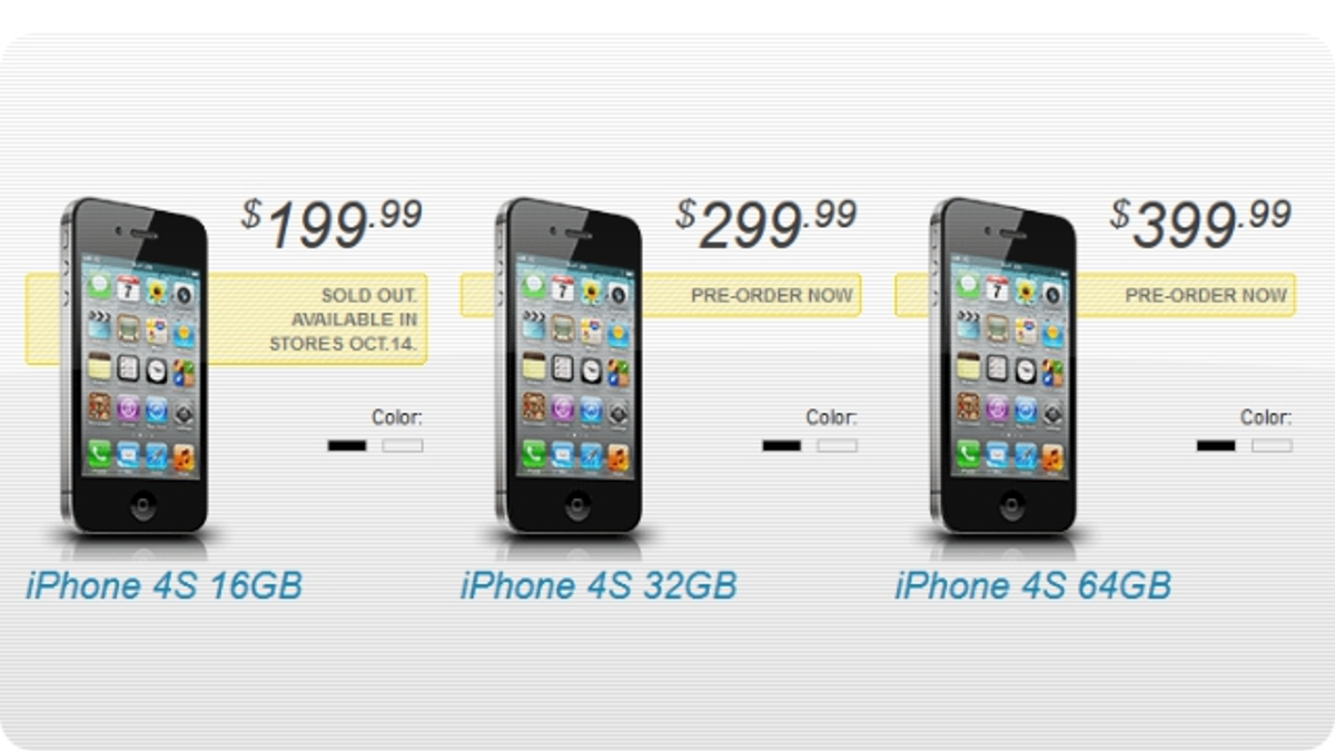 Verizon unlock iphone 4s after contract