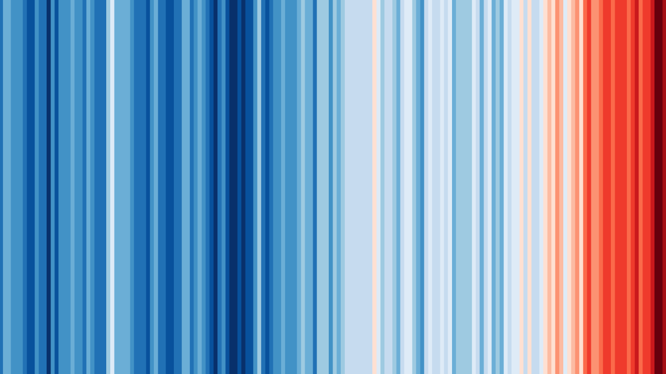 See How Climate Change Has Affected Your Area With 'Warming Stripes'