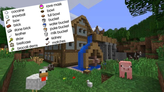 Minecraft Items, According To Someone New To The Game 