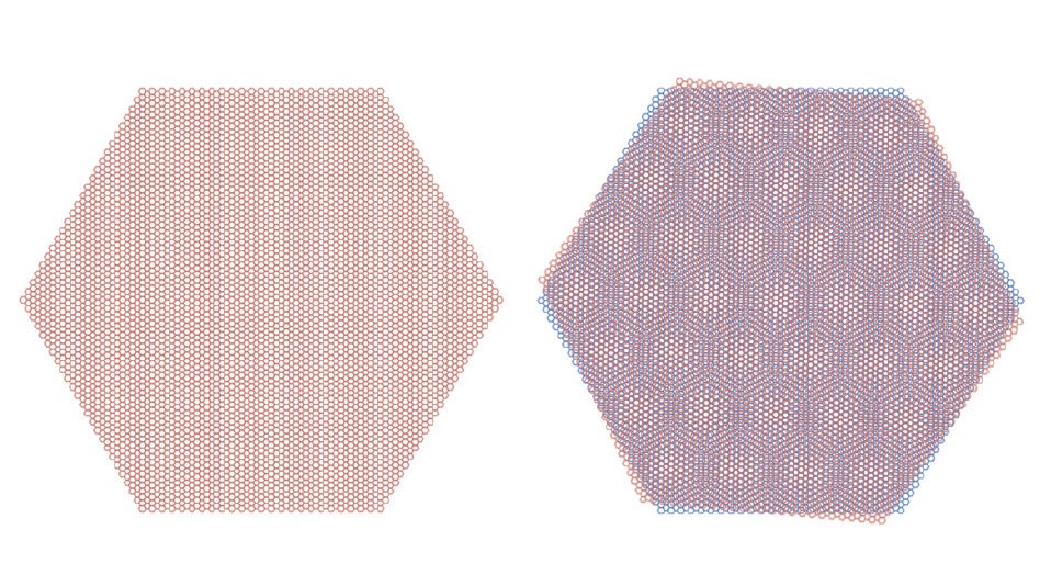 'Magic' Twist In Stacked Graphene Reveals Potentially Powerful Superconducting Behaviour | Gizmodo Australia