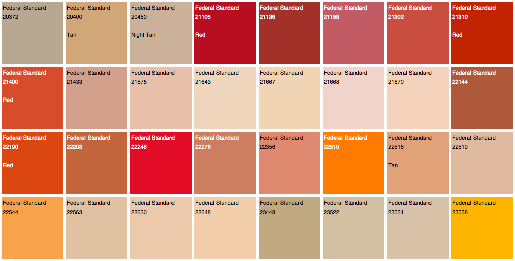 Federal Standard 595c Color Chart