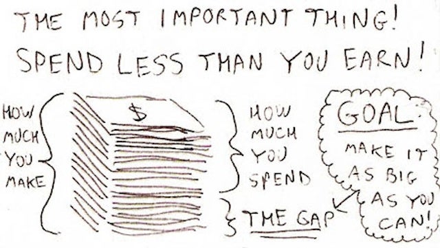 The Only Things Everyone Agrees On About Money