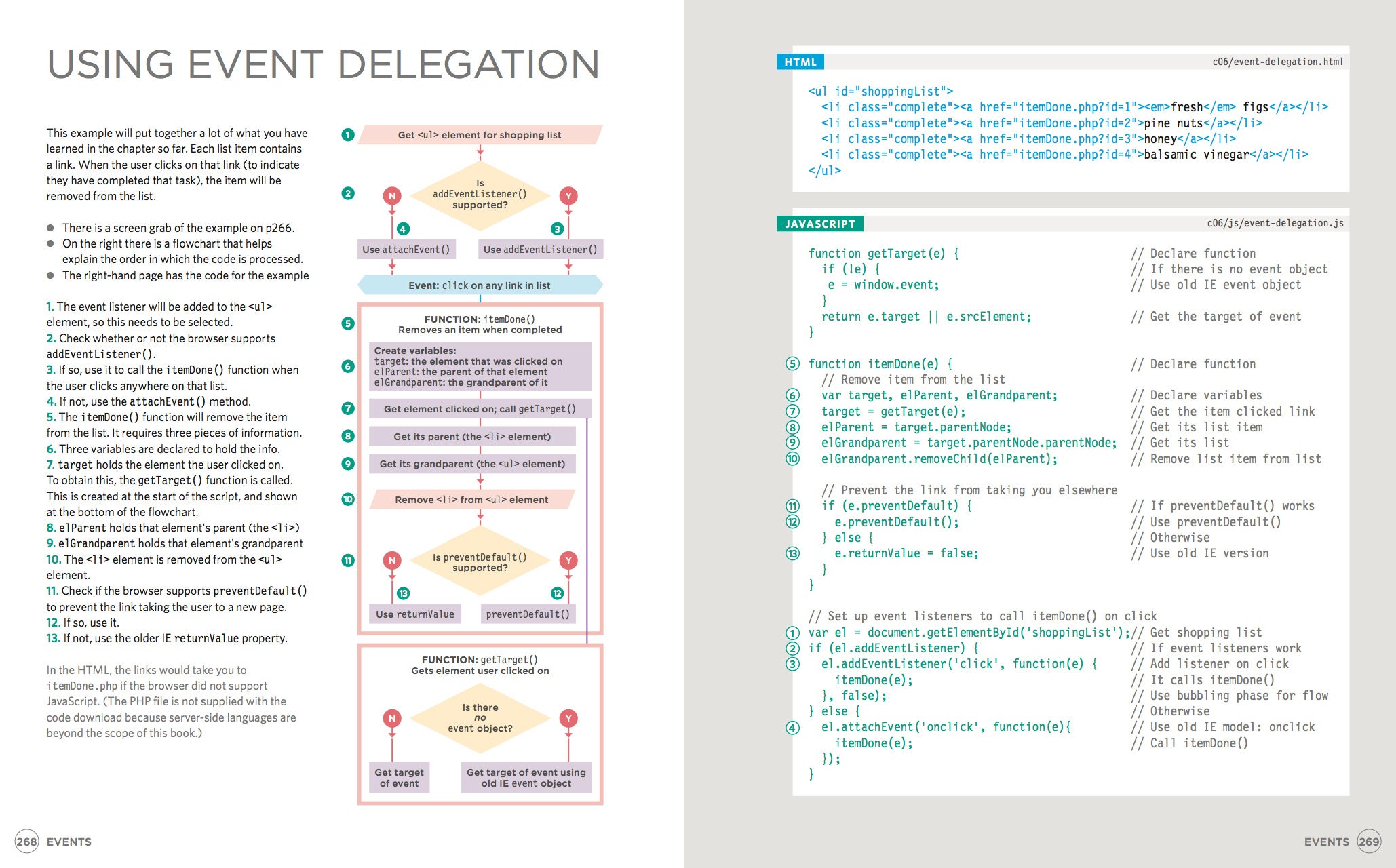This Is Still the Most Beautiful Way to Learn How to Code