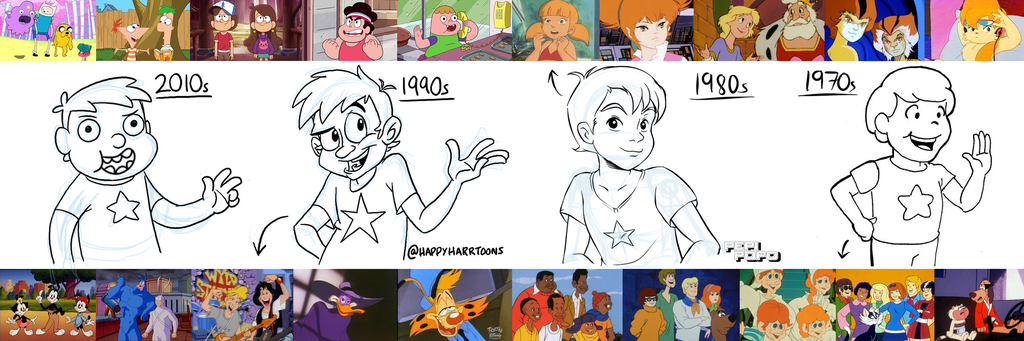 How Western Animation Has Changed