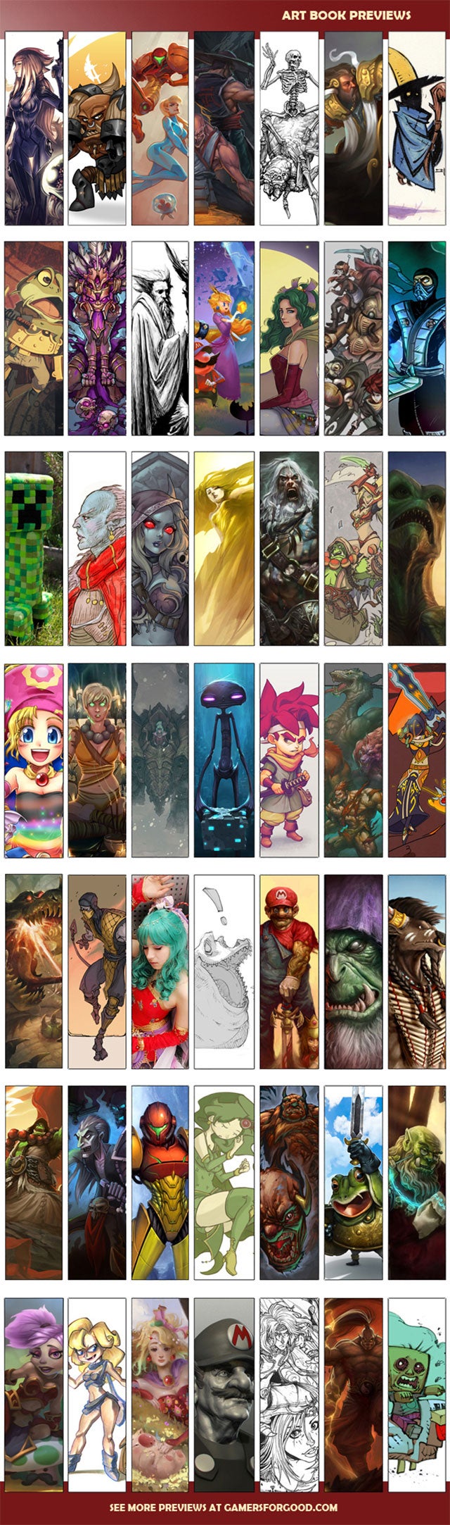 Videogames Artbooks Pdf