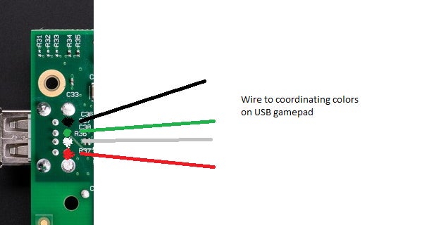 How to Build a Handheld, Raspberry Pi-Powered Game Console
