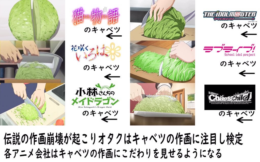 The Deep World Of Anime Cabbage