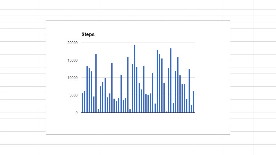 Export Your Data to Get More From Your Fitness Tracker