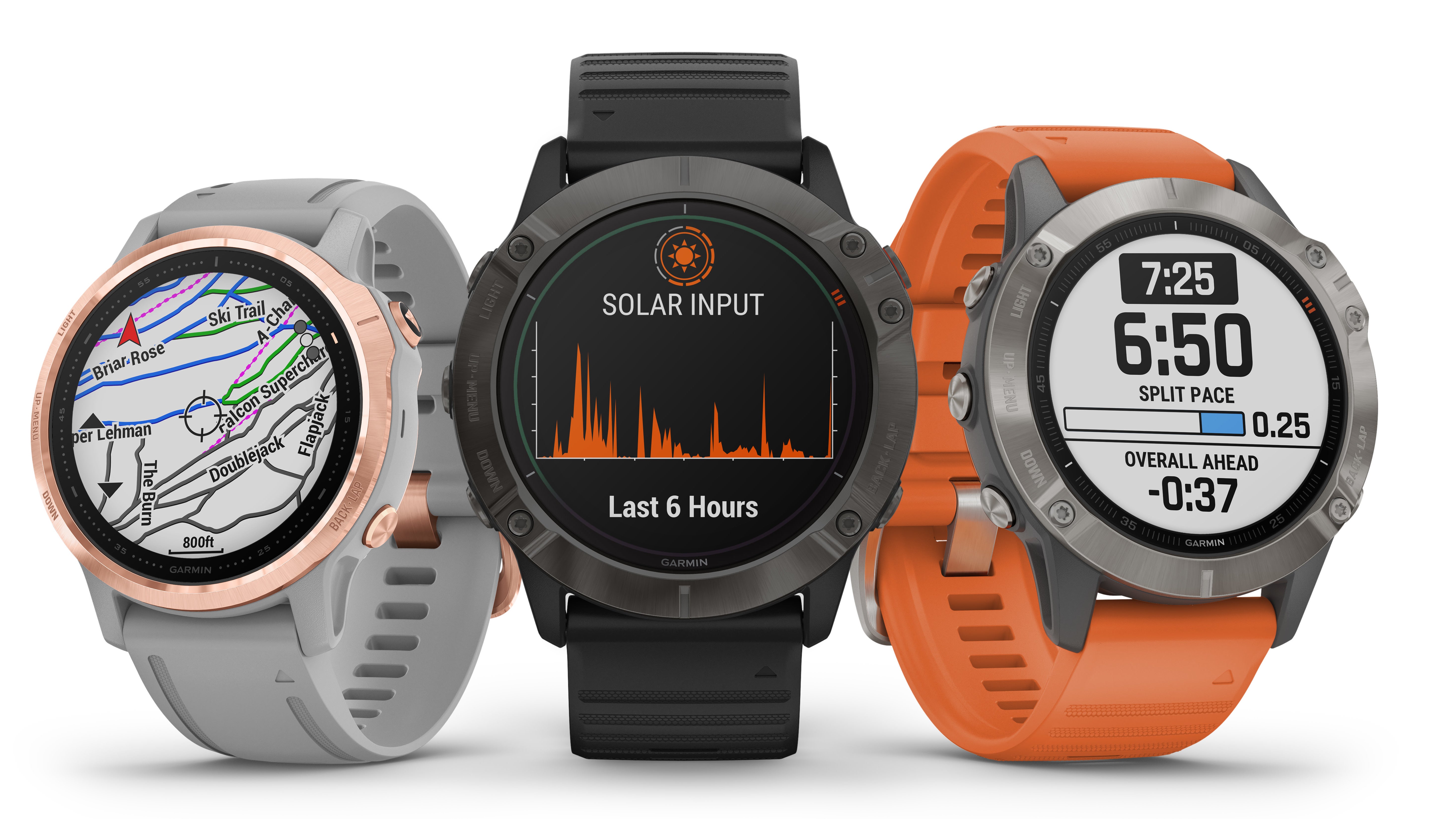 garmin watch zippay