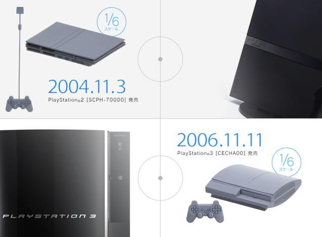  Sony s Game Consoles Look Cute When They re Small Kotaku Australia