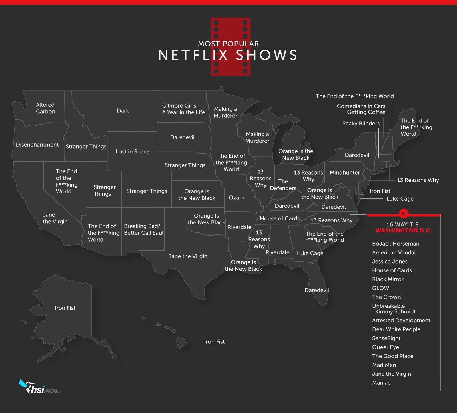 What To Watch On Netflix Chart