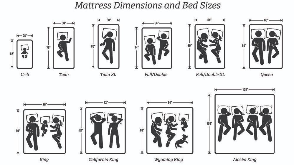 incontenence mattress size full