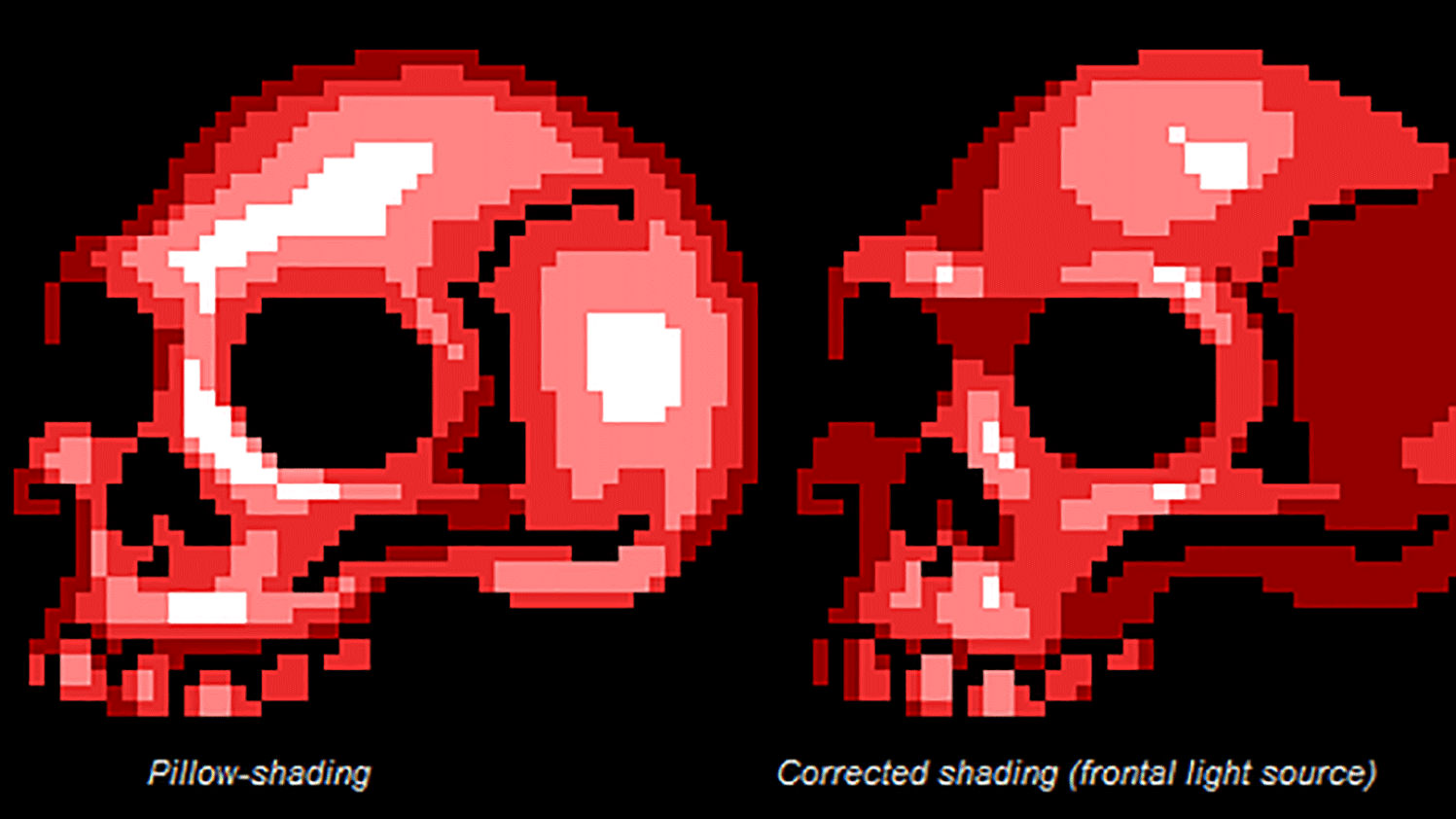 The Pixel Art Tutorial Pixel Art Tutorial Pixel Art A - vrogue.co