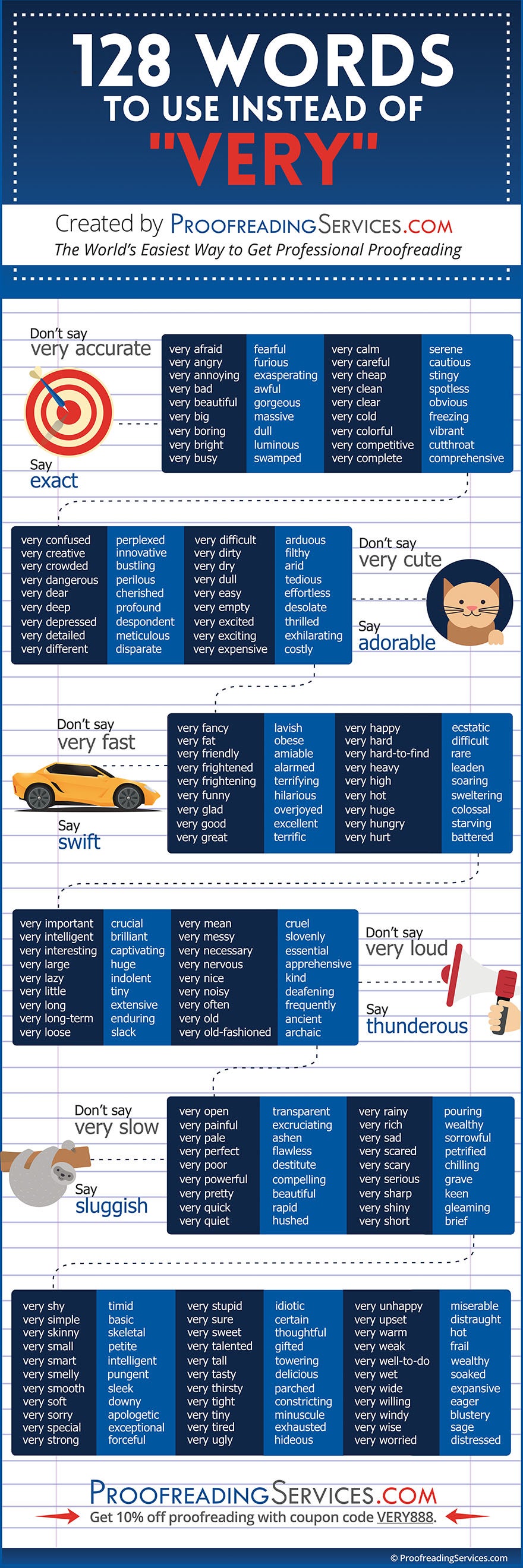 128 Words You Can Use Instead Of 'Very'