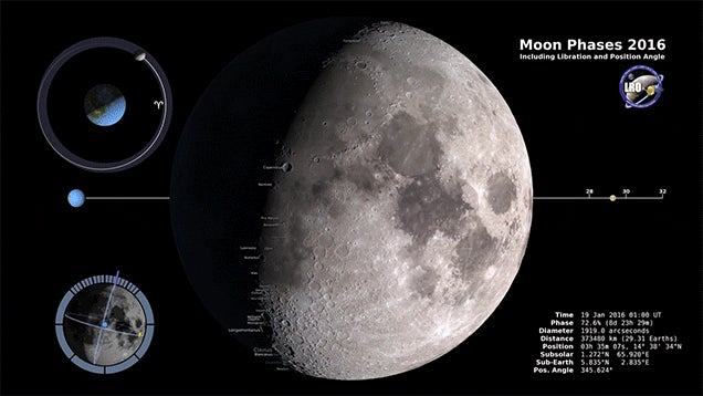 what-the-moon-will-look-like-for-each-day-in-2016-gizmodo-australia