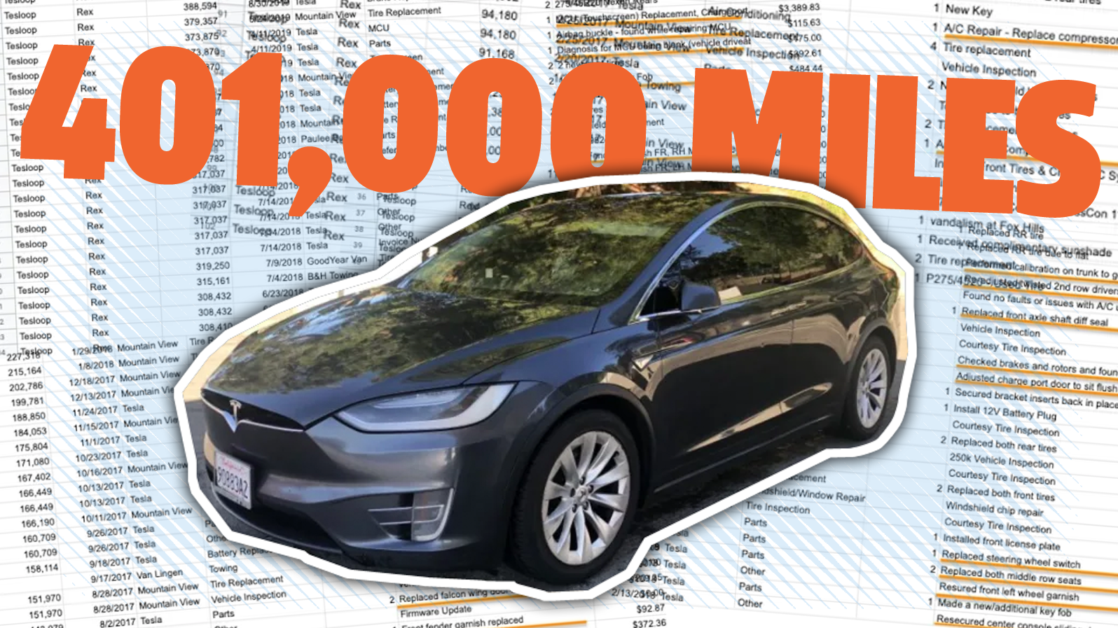 This Tesla Model X Has Driven Over 640 000 Kilometres Here Are All The Parts That Had To Be Replaced