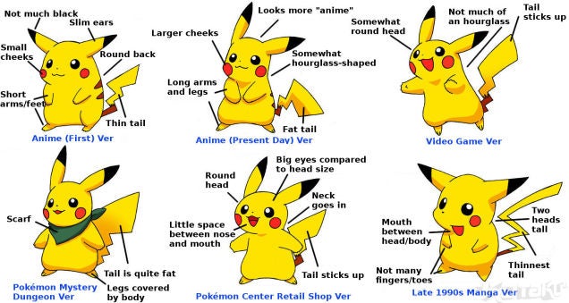 How Pikachu Has Changed Over The Years | Kotaku Australia