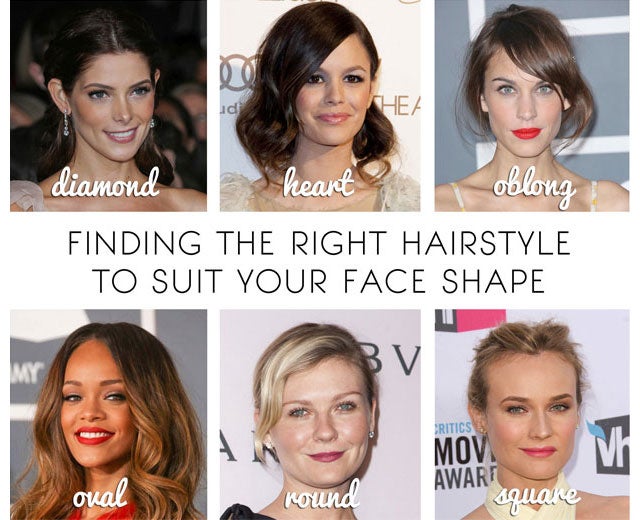 Find The Best Women's Hairstyle For Your Face Shape ...