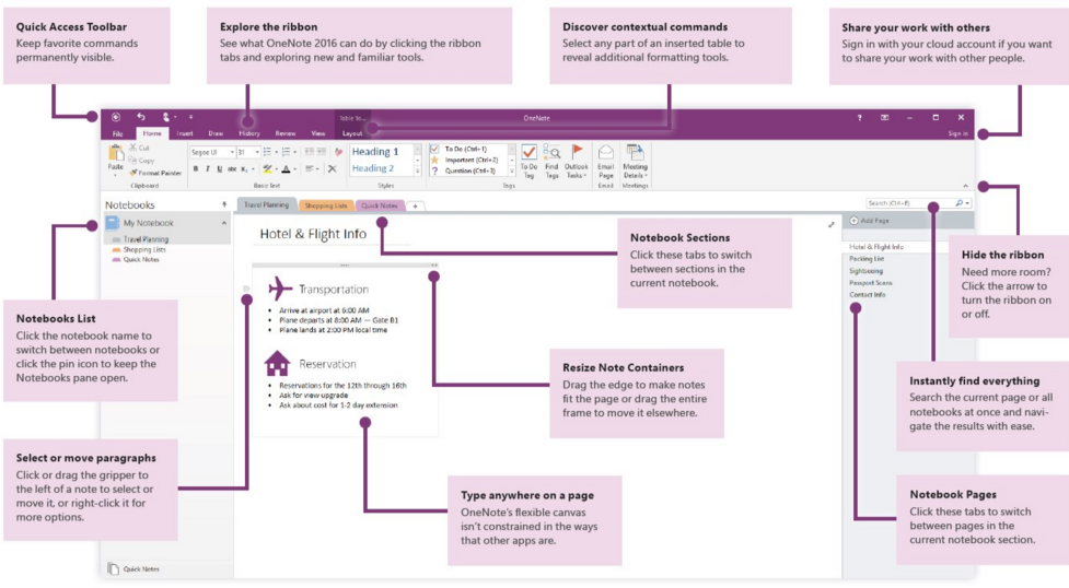 onenote project management template