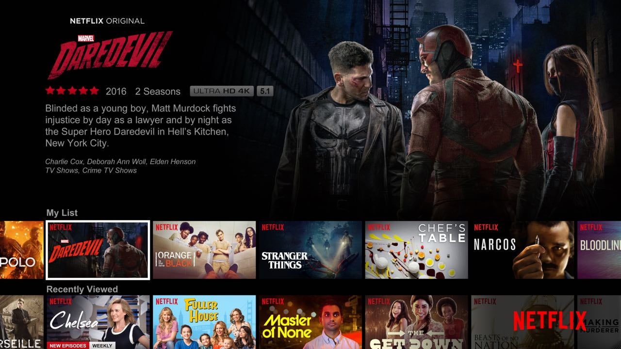 Where Did All The Good Movies On Netflix Go? Gizmodo Australia
