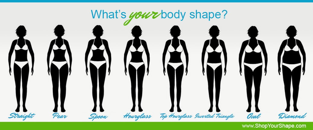 Top 9 Ways To Look Better Based On Your Body Shape And Face