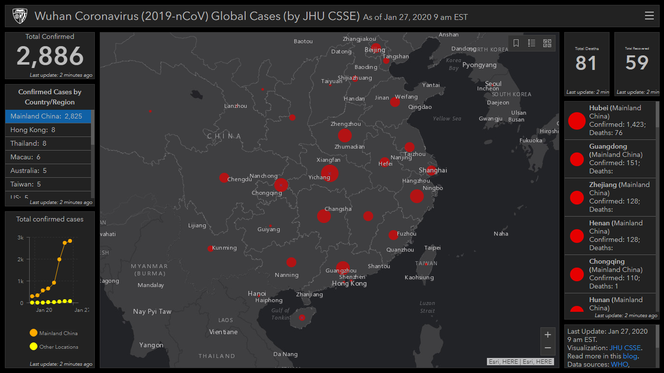 Track The Coronavirus Outbreak With This Website