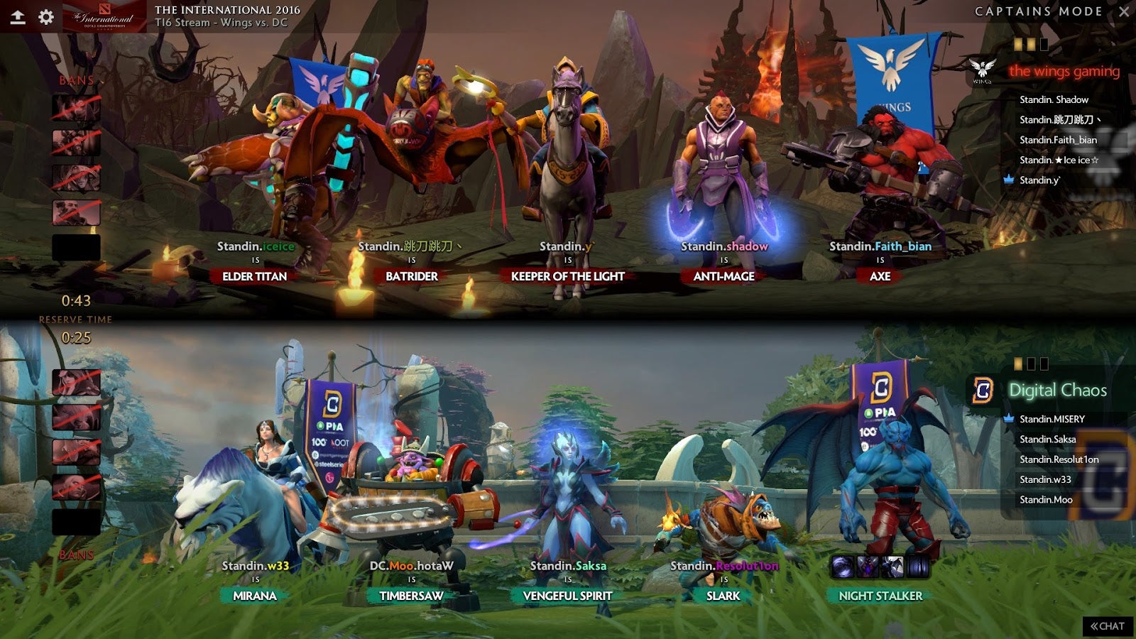 A Newcomers Guide To Watching Dota 2s 29 Million