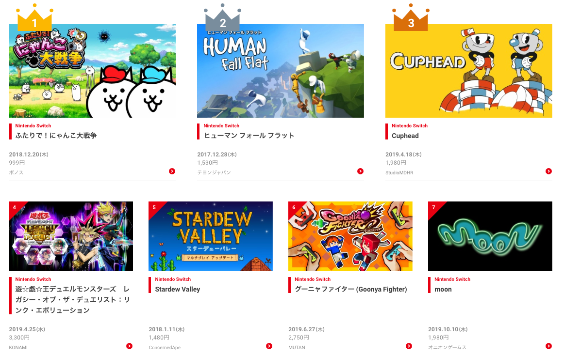 most downloaded switch games