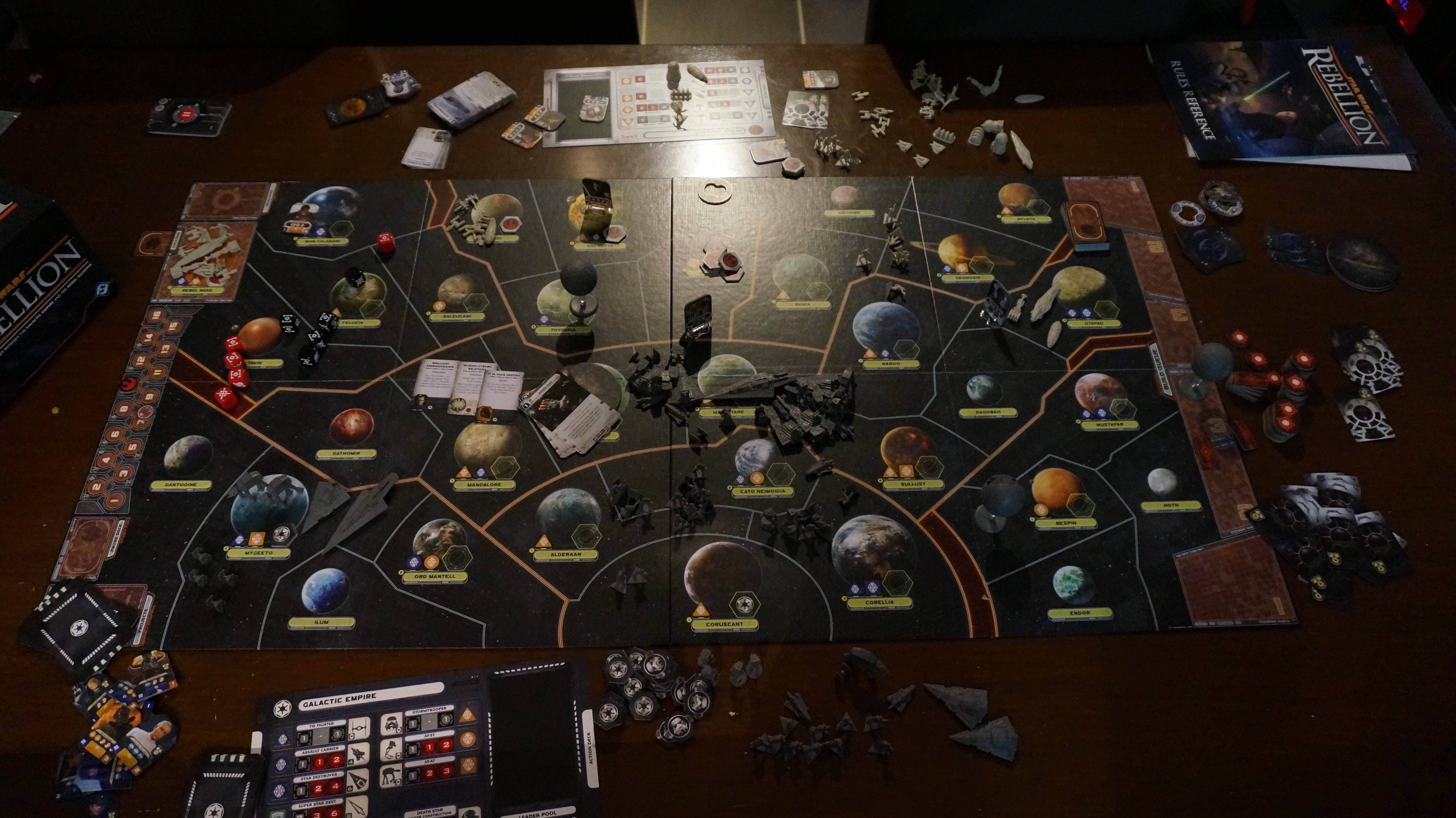 Star wars rebellion гайд