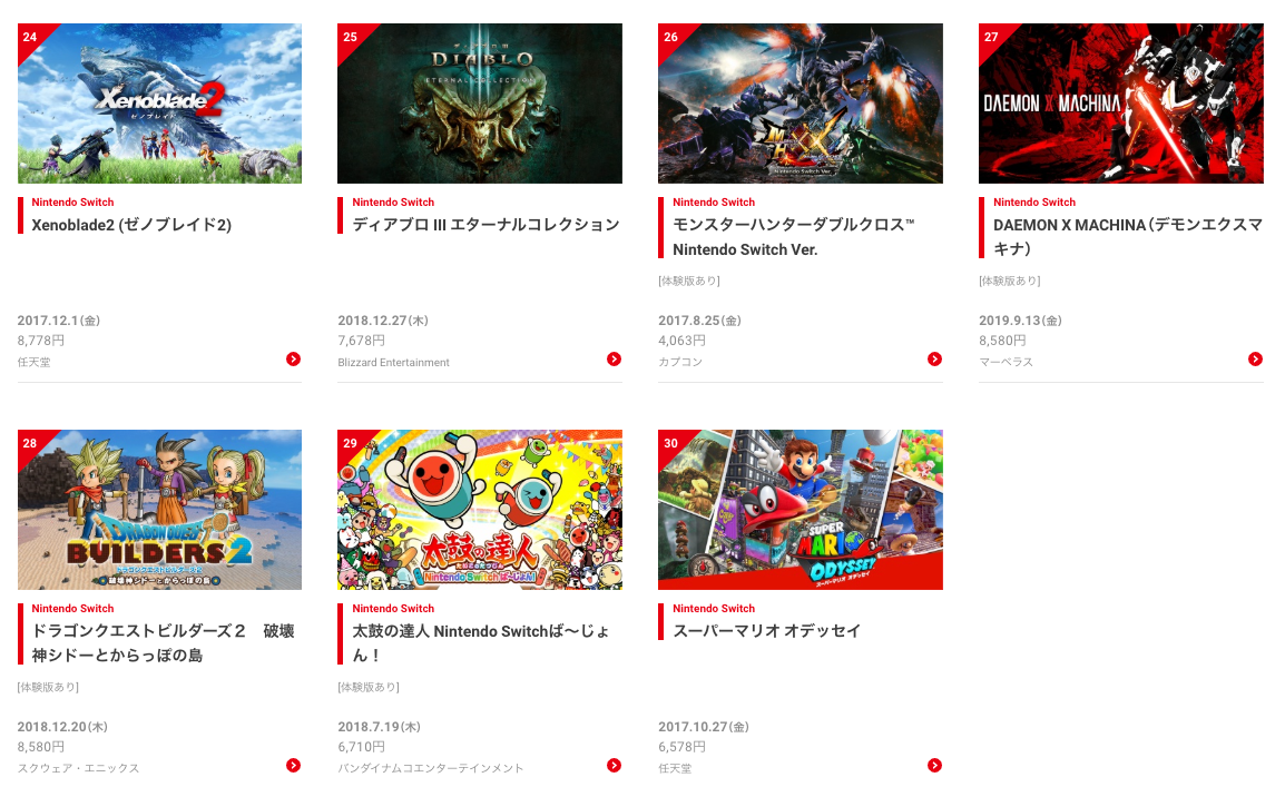the-most-downloaded-switch-games-in-japan-last-year