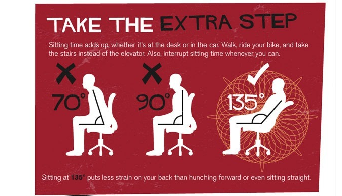 Top 10 Ways to Fix Your Terrible Posture